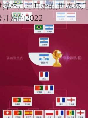 世界杯几号开始的,世界杯几号开始的2022