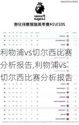 利物浦vs切尔西比赛分析报告,利物浦vs切尔西比赛分析报告