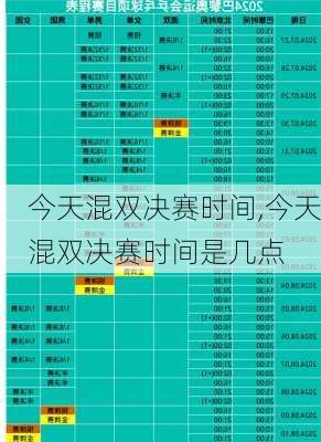 今天混双决赛时间,今天混双决赛时间是几点