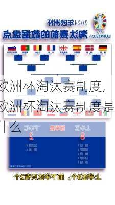 欧洲杯淘汰赛制度,欧洲杯淘汰赛制度是什么