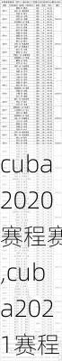 cuba2020赛程赛果,cuba2021赛程