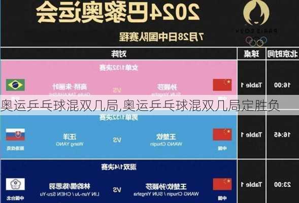 奥运乒乓球混双几局,奥运乒乓球混双几局定胜负