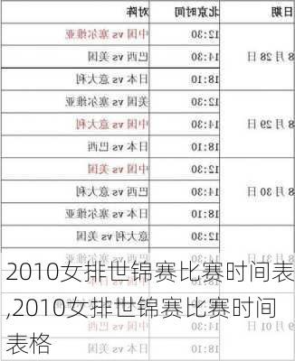 2010女排世锦赛比赛时间表,2010女排世锦赛比赛时间表格