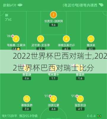 2022世界杯巴西对瑞士,2022世界杯巴西对瑞士比分