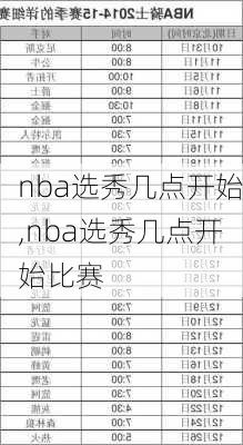 nba选秀几点开始,nba选秀几点开始比赛