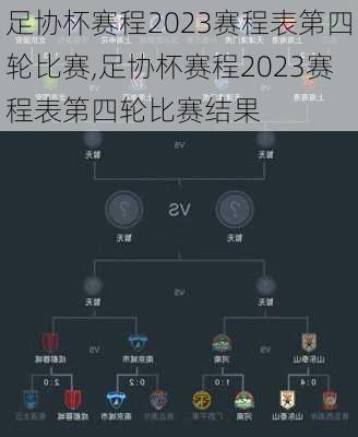 足协杯赛程2023赛程表第四轮比赛,足协杯赛程2023赛程表第四轮比赛结果