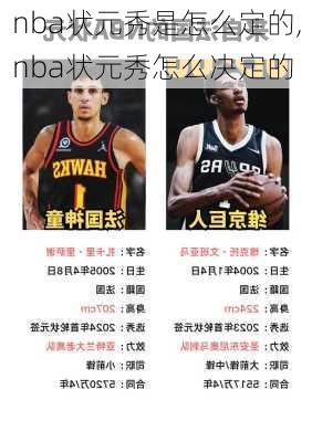 nba状元秀是怎么定的,nba状元秀怎么决定的