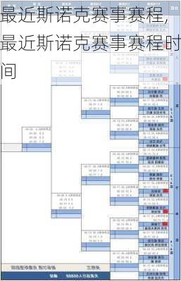 最近斯诺克赛事赛程,最近斯诺克赛事赛程时间