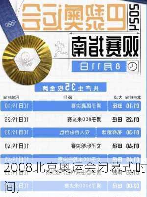 2008北京奥运会闭幕式时间,