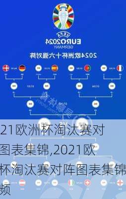 2021欧洲杯淘汰赛对阵图表集锦,2021欧洲杯淘汰赛对阵图表集锦视频