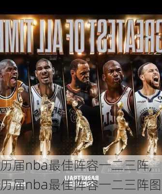 历届nba最佳阵容一二三阵,历届nba最佳阵容一二三阵图