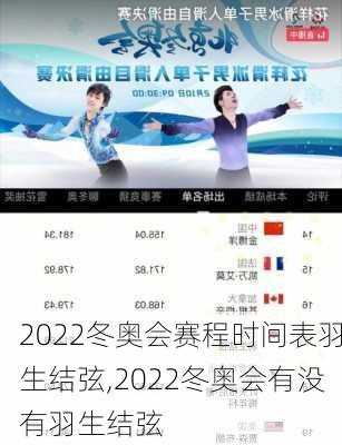 2022冬奥会赛程时间表羽生结弦,2022冬奥会有没有羽生结弦