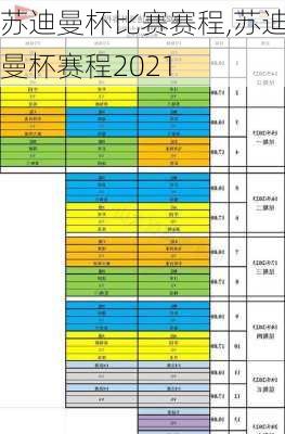 苏迪曼杯比赛赛程,苏迪曼杯赛程2021