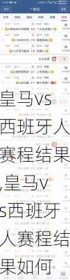 皇马vs西班牙人赛程结果,皇马vs西班牙人赛程结果如何