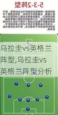 乌拉圭vs英格兰阵型,乌拉圭vs英格兰阵型分析