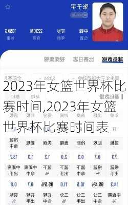 2023年女篮世界杯比赛时间,2023年女篮世界杯比赛时间表