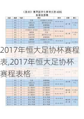 2017年恒大足协杯赛程表,2017年恒大足协杯赛程表格