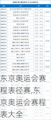 东京奥运会赛程表径赛,东京奥运会赛程表大全