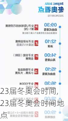 23届冬奥会时间,23届冬奥会时间地点