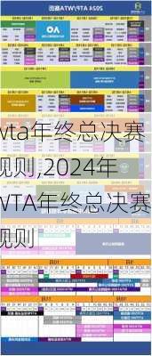 wta年终总决赛规则,2024年WTA年终总决赛规则