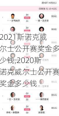 2021斯诺克威尔士公开赛奖金多少钱,2020斯诺克威尔士公开赛奖金多少钱