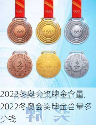 2022冬奥会奖牌金含量,2022冬奥会奖牌金含量多少钱