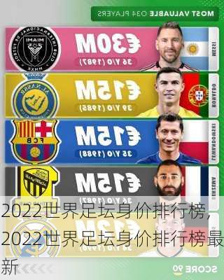 2022世界足坛身价排行榜,2022世界足坛身价排行榜最新