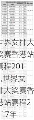 世界女排大奖赛香港站赛程2017,世界女排大奖赛香港站赛程2017年