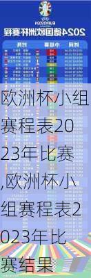 欧洲杯小组赛程表2023年比赛,欧洲杯小组赛程表2023年比赛结果