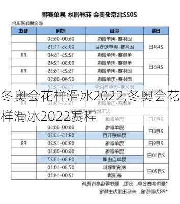 冬奥会花样滑冰2022,冬奥会花样滑冰2022赛程