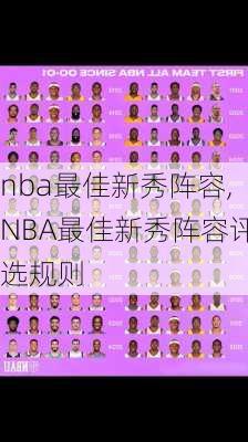 nba最佳新秀阵容,NBA最佳新秀阵容评选规则