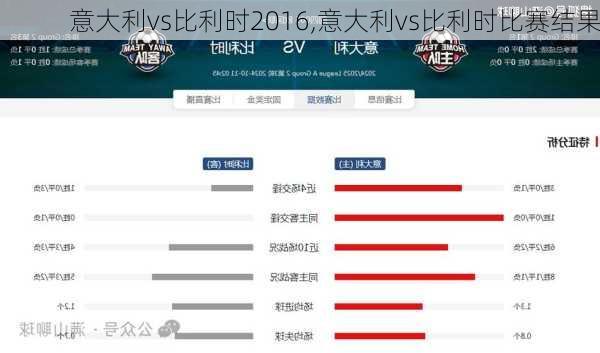 意大利vs比利时2016,意大利vs比利时比赛结果