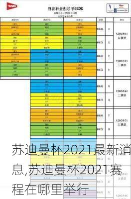 苏迪曼杯2021最新消息,苏迪曼杯2021赛程在哪里举行