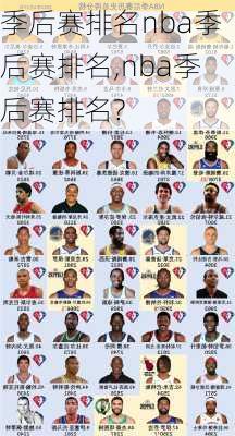 季后赛排名nba季后赛排名,nba季后赛排名?