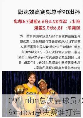 09年nbn总决赛球员,09年nba总决赛谁打谁