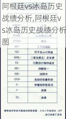 阿根廷vs冰岛历史战绩分析,阿根廷vs冰岛历史战绩分析图