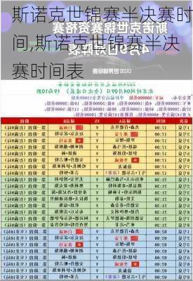 斯诺克世锦赛半决赛时间,斯诺克世锦赛半决赛时间表