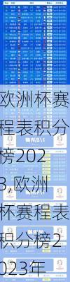 欧洲杯赛程表积分榜2023,欧洲杯赛程表积分榜2023年