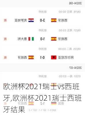 欧洲杯2021瑞士vs西班牙,欧洲杯2021瑞士西班牙结果