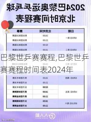 巴黎世乒赛赛程,巴黎世乒赛赛程时间表2024年