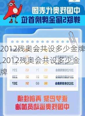 2012残奥会共设多少金牌,2012残奥会共设多少金牌