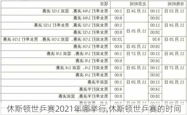 休斯顿世乒赛2021年哪举行,休斯顿世乒赛的时间