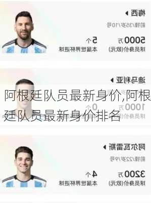 阿根廷队员最新身价,阿根廷队员最新身价排名