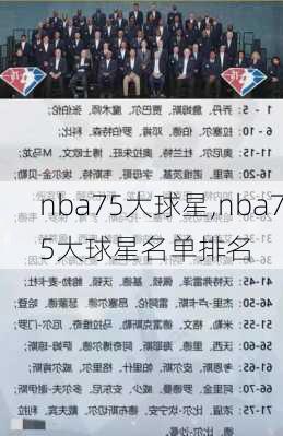 nba75大球星,nba75大球星名单排名