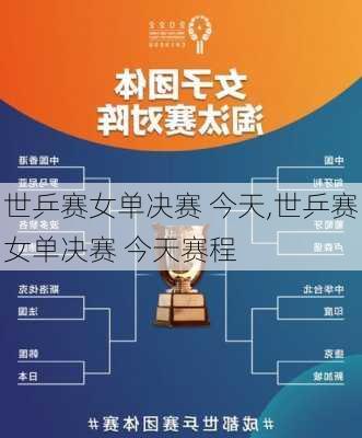 世乒赛女单决赛 今天,世乒赛女单决赛 今天赛程