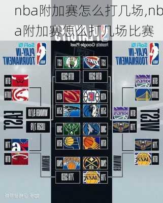 nba附加赛怎么打几场,nba附加赛怎么打几场比赛