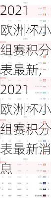 2021欧洲杯小组赛积分表最新,2021欧洲杯小组赛积分表最新消息