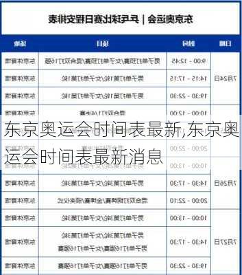 东京奥运会时间表最新,东京奥运会时间表最新消息