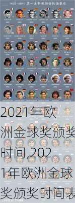 2021年欧洲金球奖颁奖时间,2021年欧洲金球奖颁奖时间表