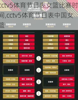 cctv5体育节目表女篮比赛时间,cctv5体育节目表中国女篮